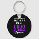 Search for drugs key rings Awareness