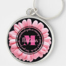 Search for aster key rings For her