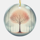 Search for beech home living Tree
