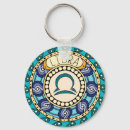 Search for colorful key rings Birthday