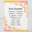 Search for recipes flyers Kitchen