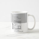 Search for hot dog mugs Beverages