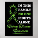 Search for kidney disease disease posters Donor