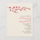 Search for cherry blossom birthday invitations Watercolor