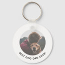 Search for small dog key rings For him