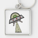 Search for abduction key rings Ufo