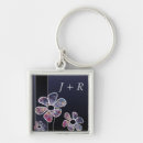 Search for computer square key rings Blue