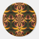 Search for carnival magnets Abstract