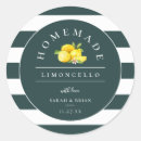 Search for muted green stickers Trendy