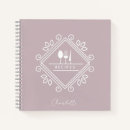 Search for cooking recipe books Typography