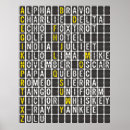 Search for phonetic alphabet art Aviation
