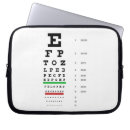 Search for eye care electronics Eyes