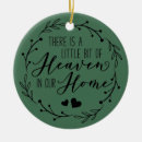 Search for in loving memory mom christmas tree decorations Grandma