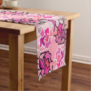 Search for mid century modern placemats For her