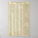 Search for elector posters German