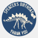 Search for dig stickers Bones