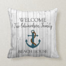 Search for welcome to our beach house Nautical