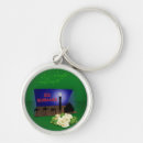 Search for camel key rings Silhouette