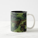 Search for camouflage pattern mugs Military
