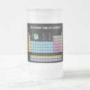 Search for element periodic table mugs Geek