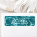 Search for reflection return address labels Water