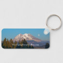 Search for mount rectangular key rings Nature