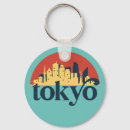 Search for japan key rings Travel