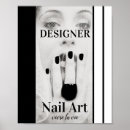 Search for fashion design posters Style
