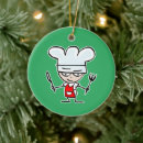 Search for fork christmas tree decorations Funny