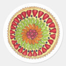 Search for fruit pie stickers Food