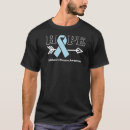 Search for addisons disease awareness Addison's