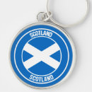 Search for scotland key rings World flags