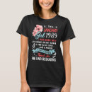 Search for 34th birthday tshirts Awesome