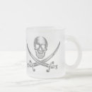 Search for glass skull mugs Skeleton