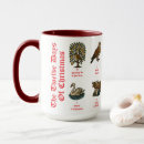 Search for partridge mugs Carol