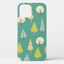 Search for birthday cartoon iphone cases Background
