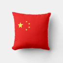 Search for china cushions Country