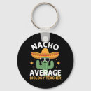 Search for for spanish teachers key rings Pinata