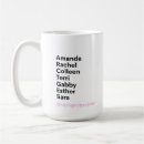 Search for your highness mugs Women