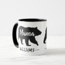 Search for rustic bear mugs White