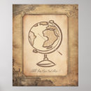 Search for geography posters World
