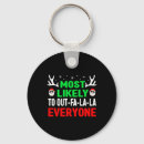 Search for fa la la key rings Festive