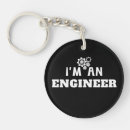 Search for mechanical round key rings Repairman