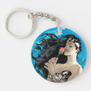 Search for wonder woman key rings Lasso of truth