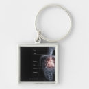 Search for organic square key rings Human