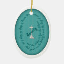 Search for serenity prayer christmas tree decorations Motivational