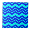 Search for zig zag tiles Background