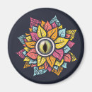 Search for spooky magnets Unique