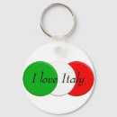 Search for i love italia key rings Flag