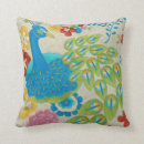 Search for peacock cushions Animal